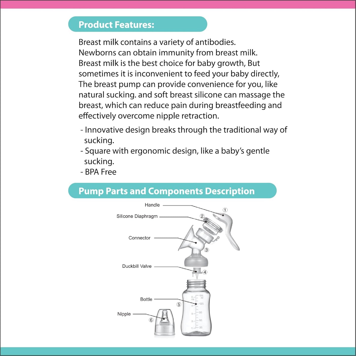 La Frutta Manual Breast Pump 150ml + Free Milk Bags