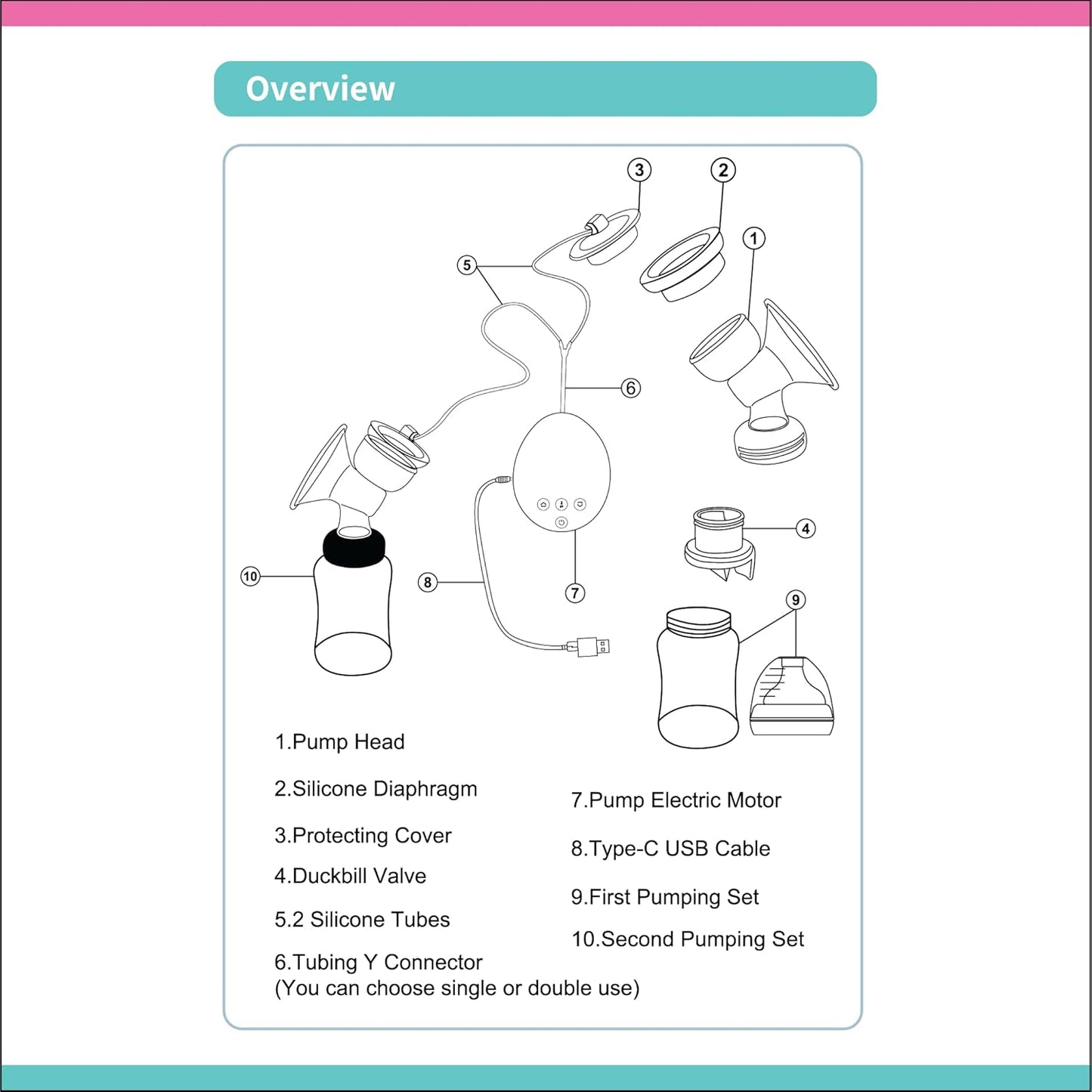 La Frutta Double Electric Breast Pump 150Ml*2 + Free Milk Bags
