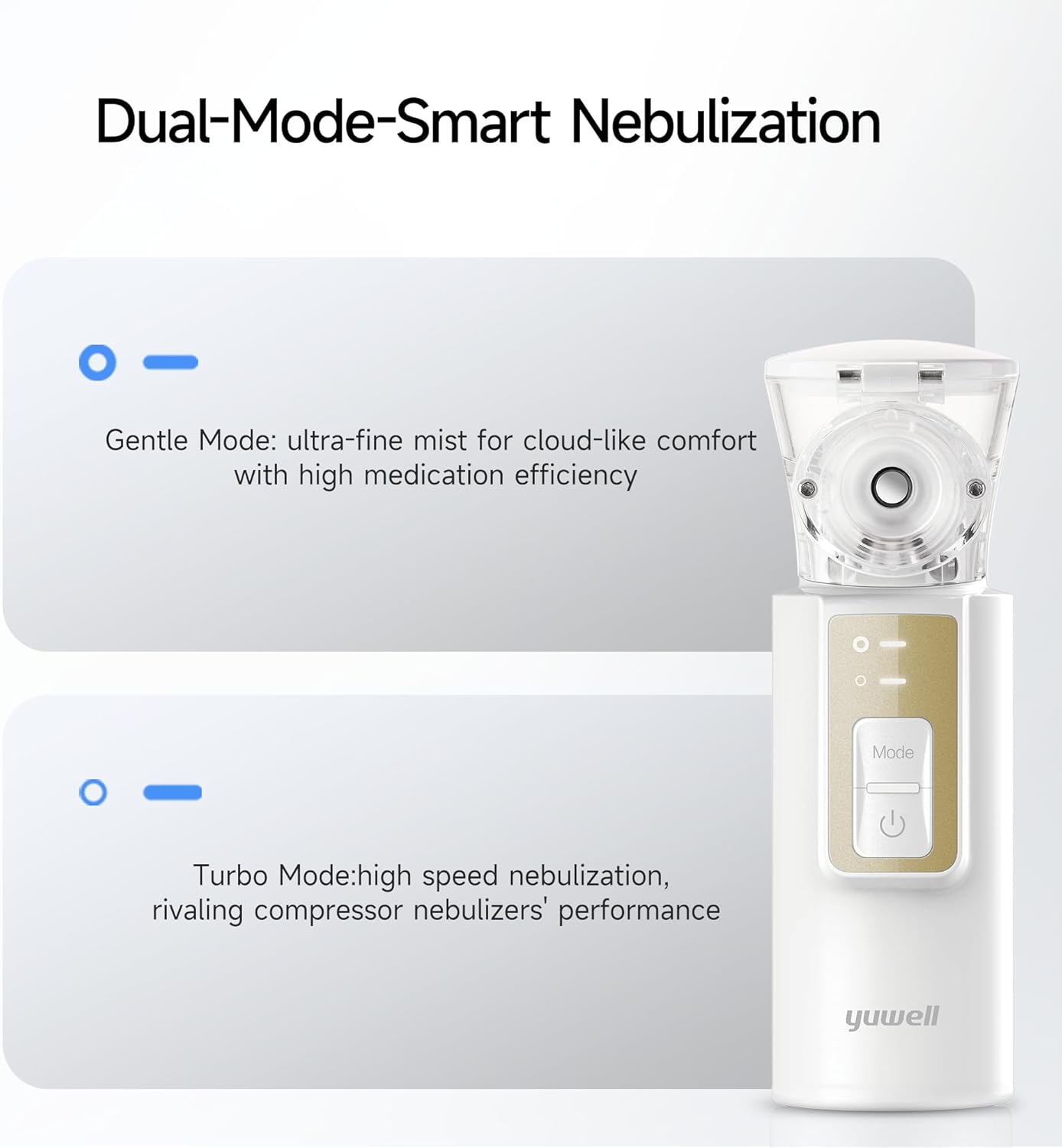 جهاز نيبولايزر محمول وجلسات بخار يوويل (Yuwell M105T) للأطفال والكبار