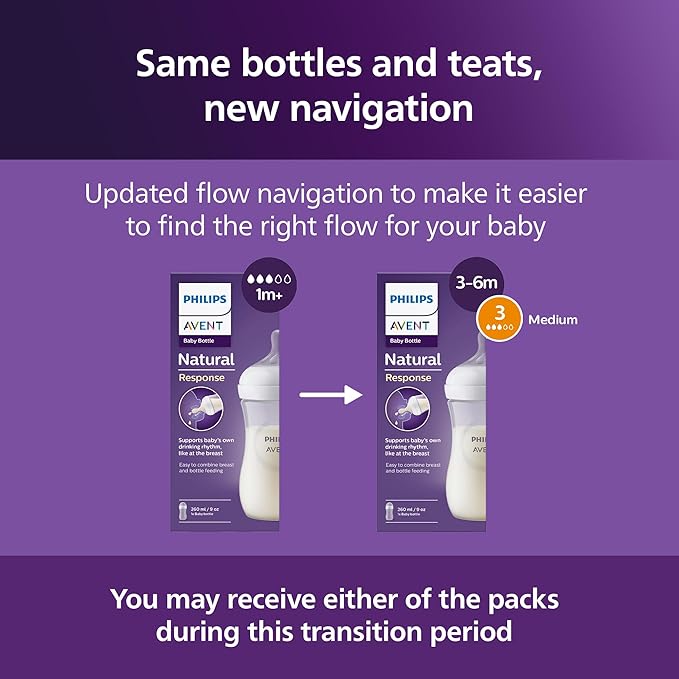 Avent Baby Bottle with Natural Response Teat, (+1M)  260ml