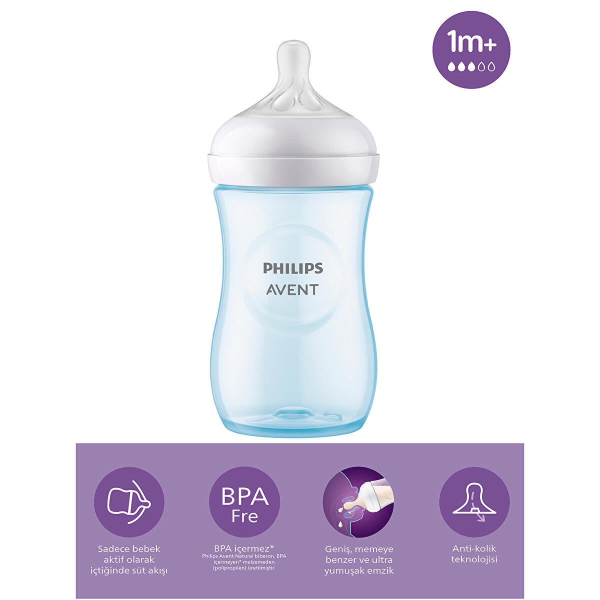 Avent Natural Bottle Response (1M+) 260ml- 1 Pack Blue