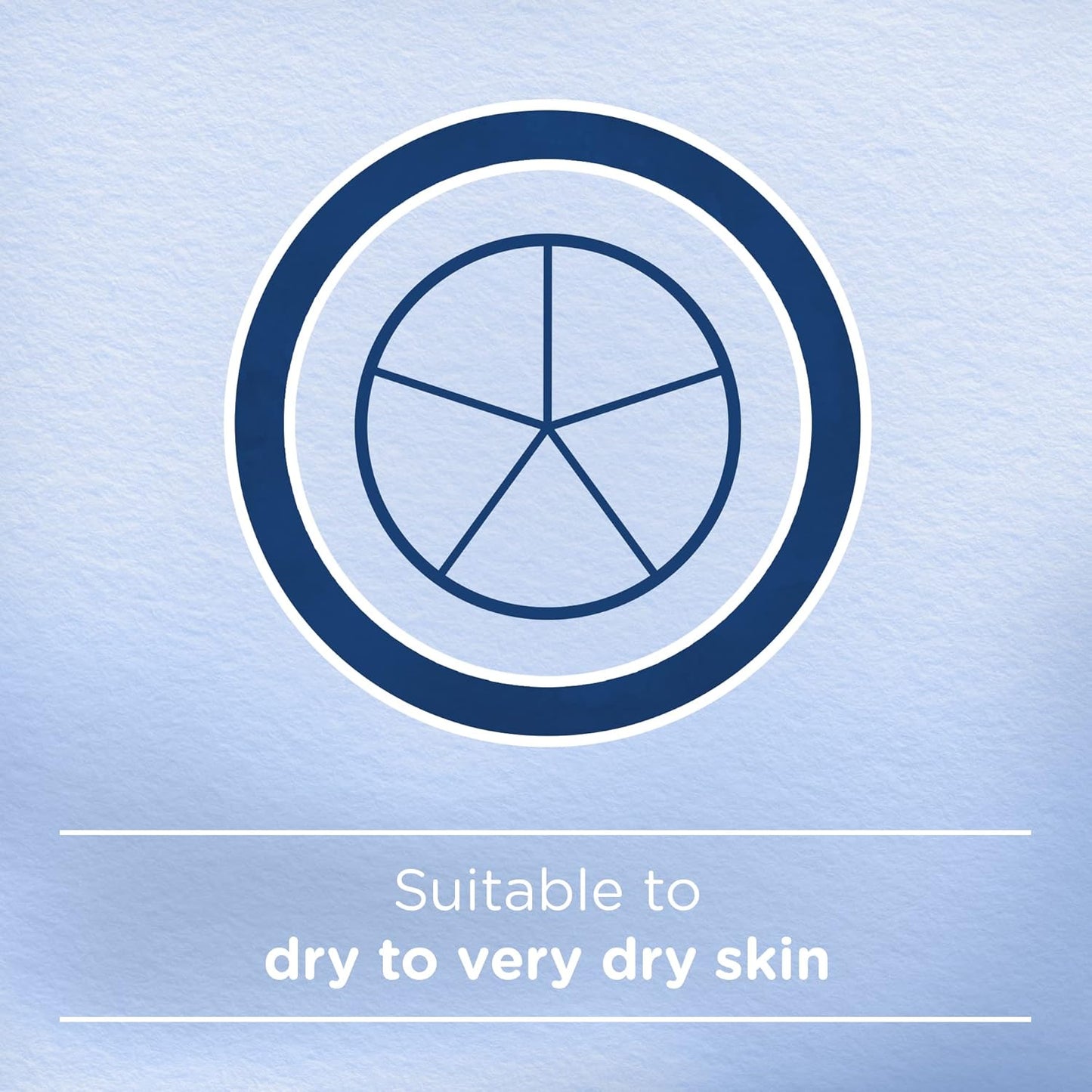Johnson's Intense Body Lotion, Dry To Very Dry Skin, Intense Nourishment, 250ml