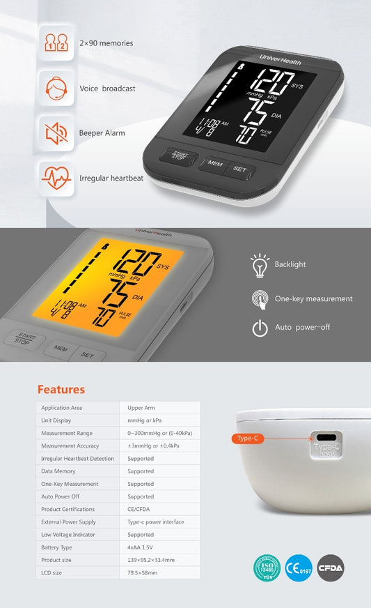 Pedo Automatic Blood Presuure Monitor